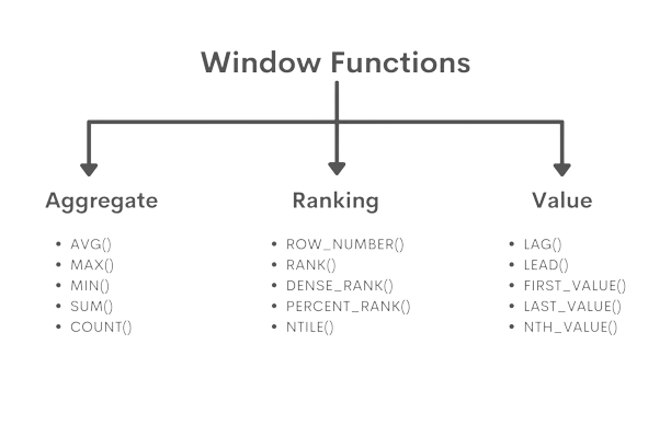 sql-funcs.png